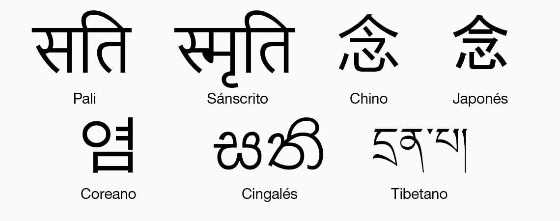 Formas de escribir sati en diferentes idiomas